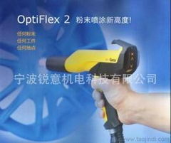 寧波自動噴涂噴槍供應(yīng)與批發(fā)指南